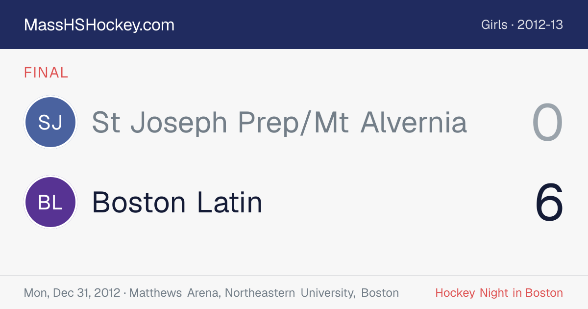 St Joseph Prep/Mt Alvernia at Boston Latin score card