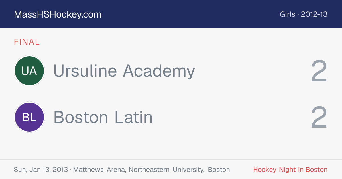 Ursuline Academy at Boston Latin score card