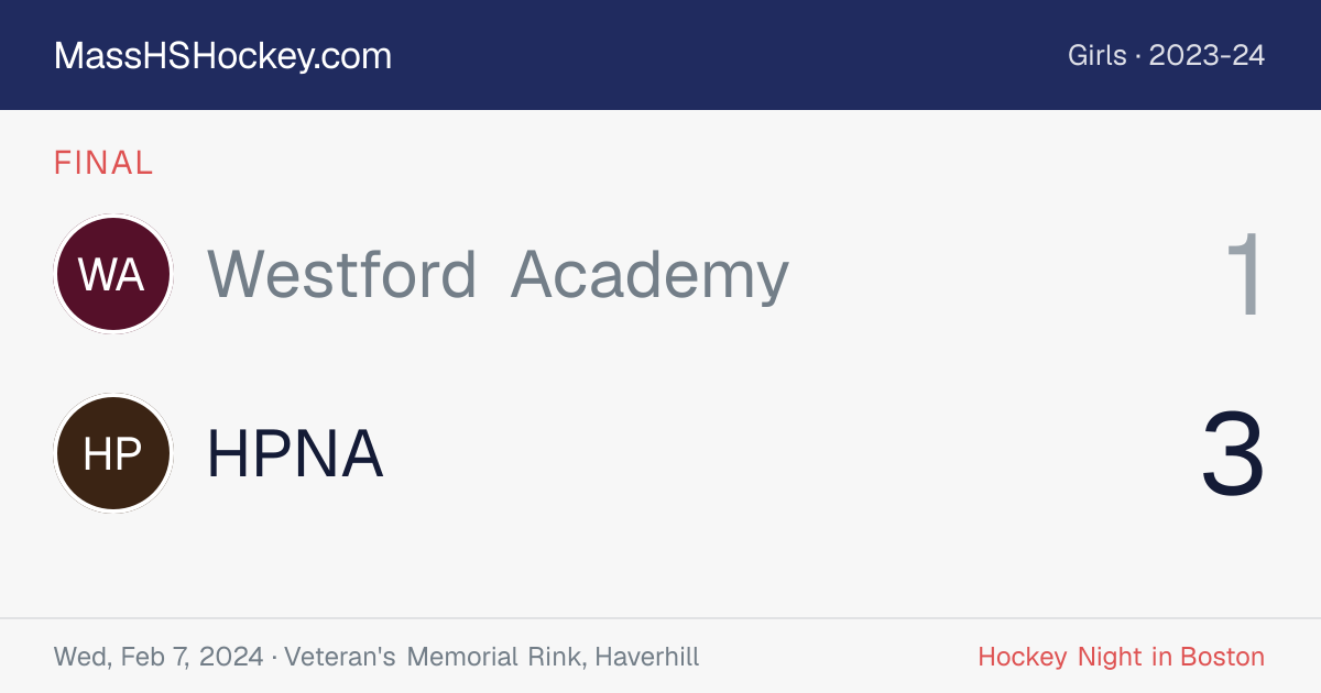 Westford Academy at HPNA score card