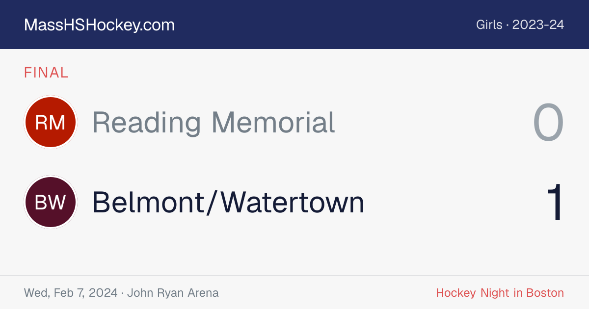 Reading Memorial at Belmont/Watertown score card
