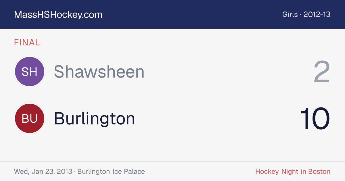 Shawsheen at Burlington score card