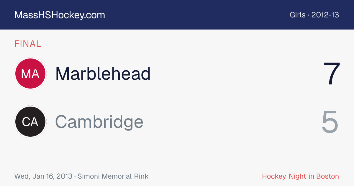 Marblehead at Cambridge score card