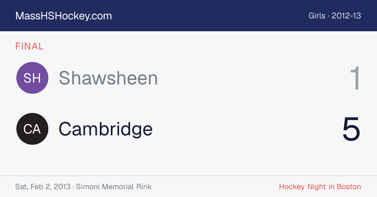 Shawsheen at Cambridge score card