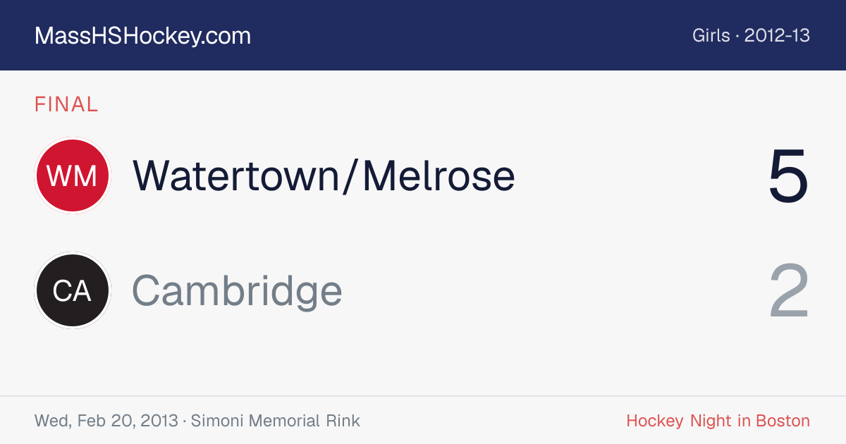 Watertown/Melrose at Cambridge score card