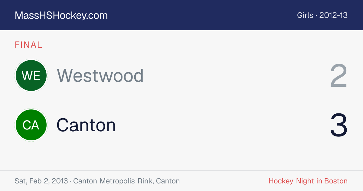 Westwood at Canton score card
