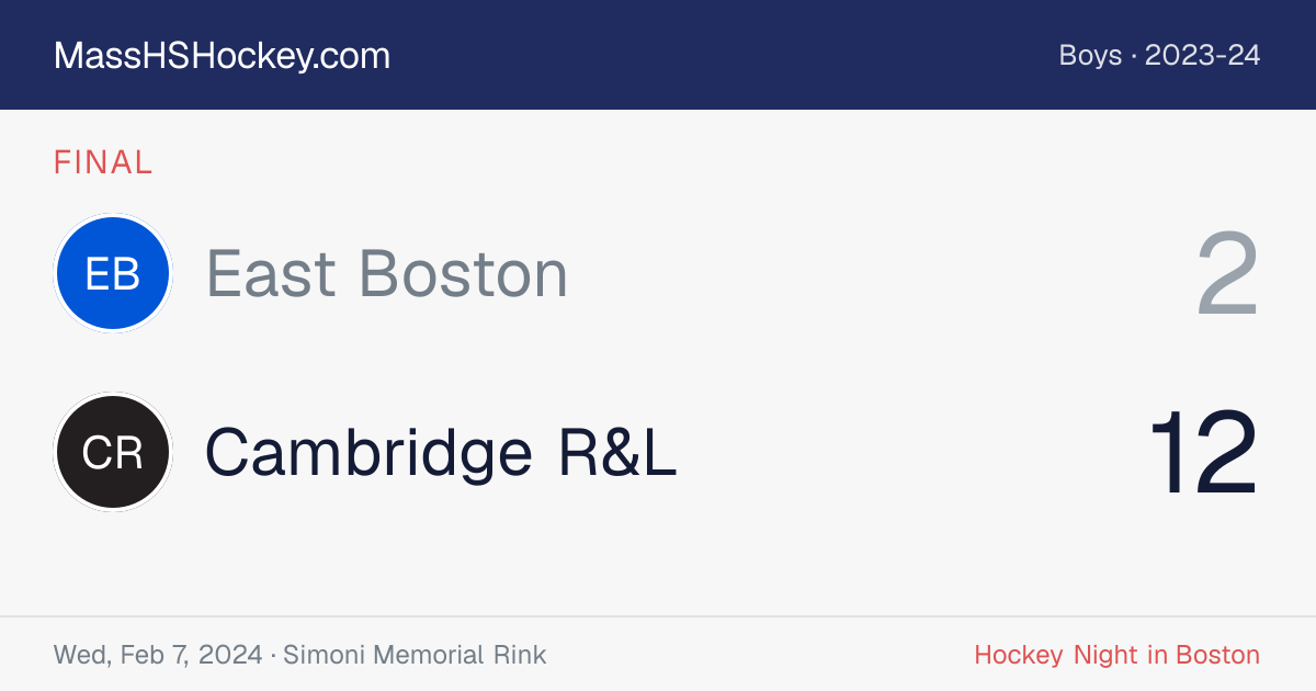 East Boston at Cambridge R&L score card