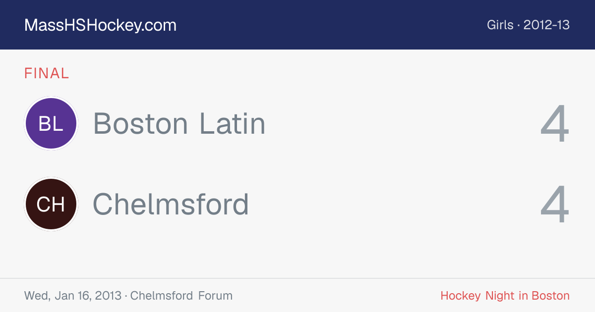 Boston Latin at Chelmsford score card