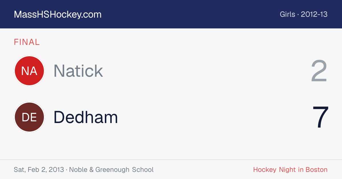 Natick at Dedham score card