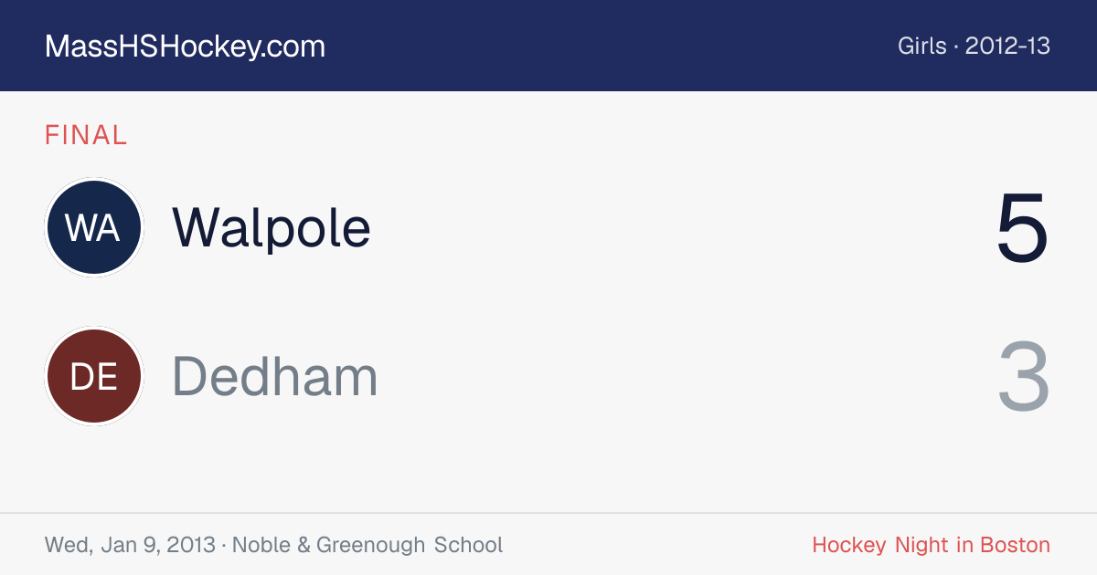 Walpole at Dedham score card