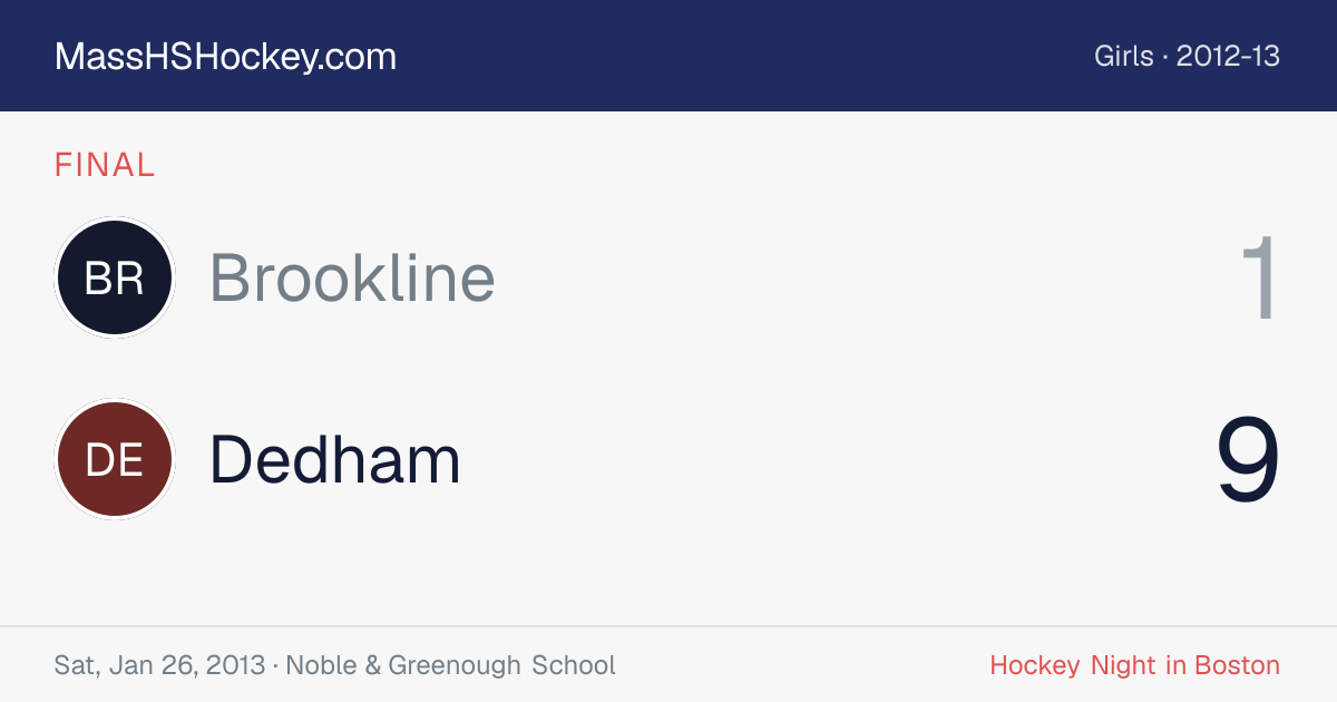 Brookline at Dedham score card