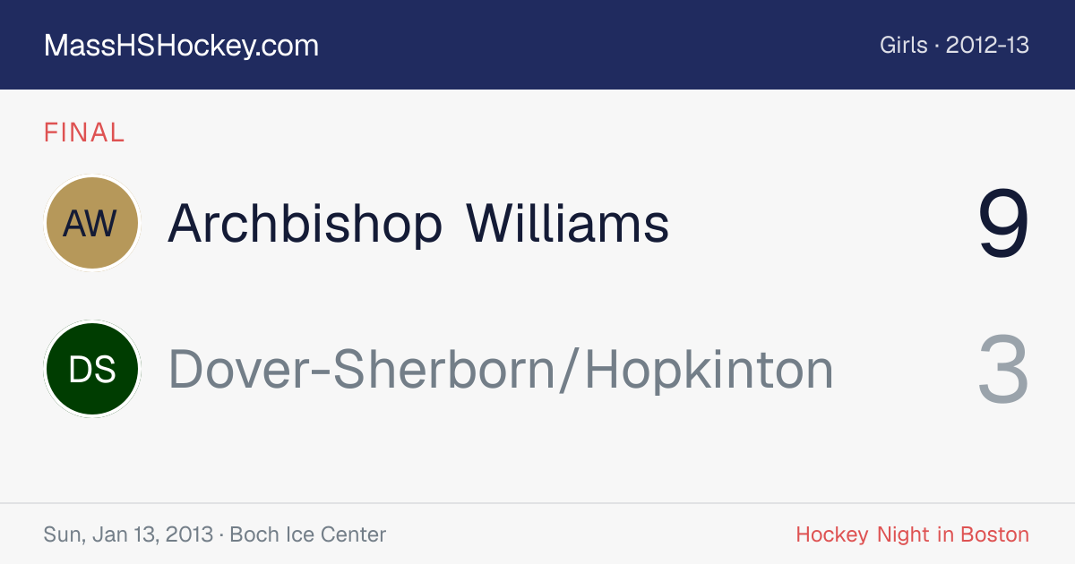 Archbishop Williams at Dover-Sherborn/Hopkinton score card