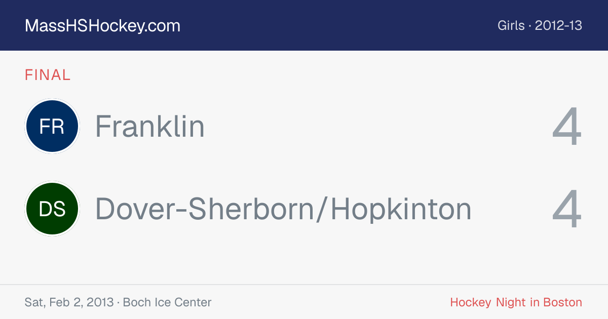 Franklin at Dover-Sherborn/Hopkinton score card