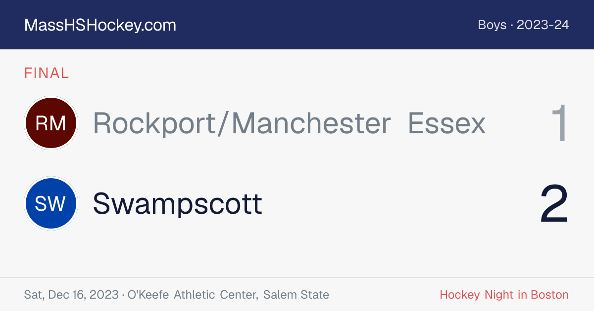 Rockport/Manchester Essex at Swampscott score card