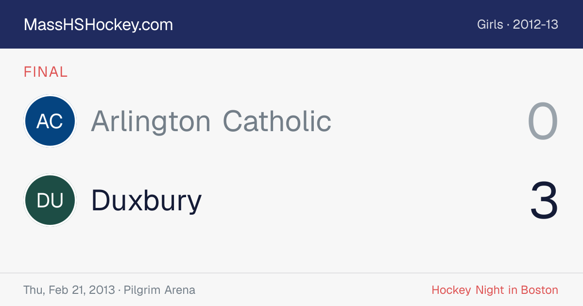 Arlington Catholic at Duxbury score card