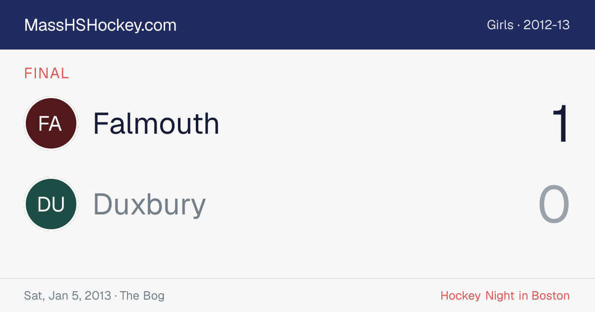 Falmouth at Duxbury score card