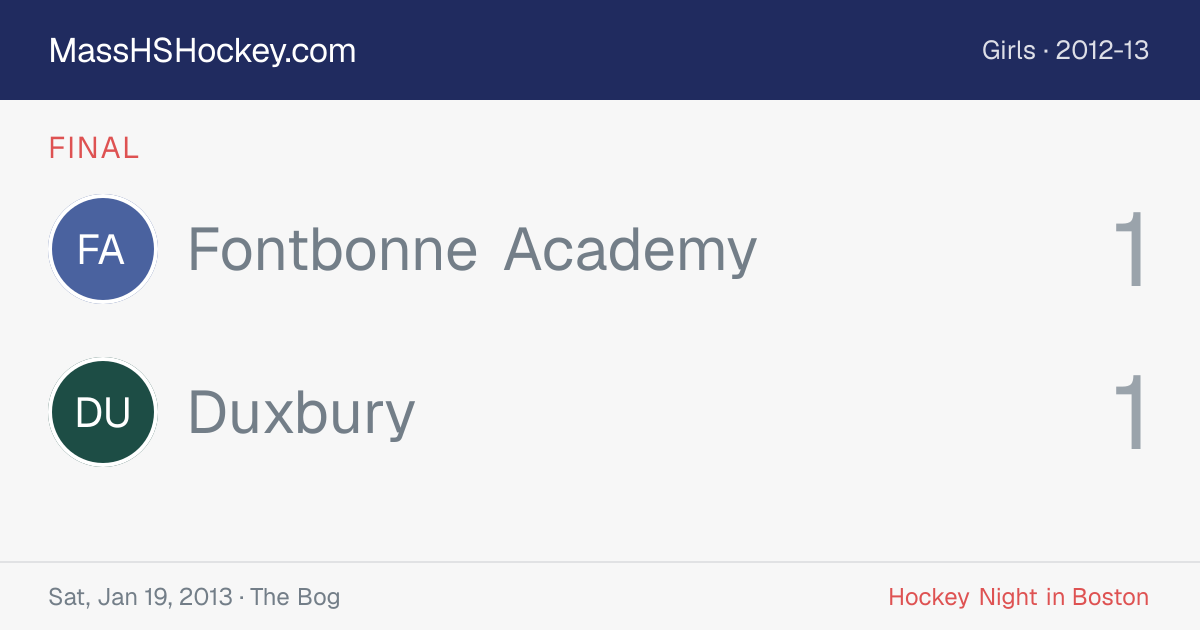 Fontbonne Academy at Duxbury score card
