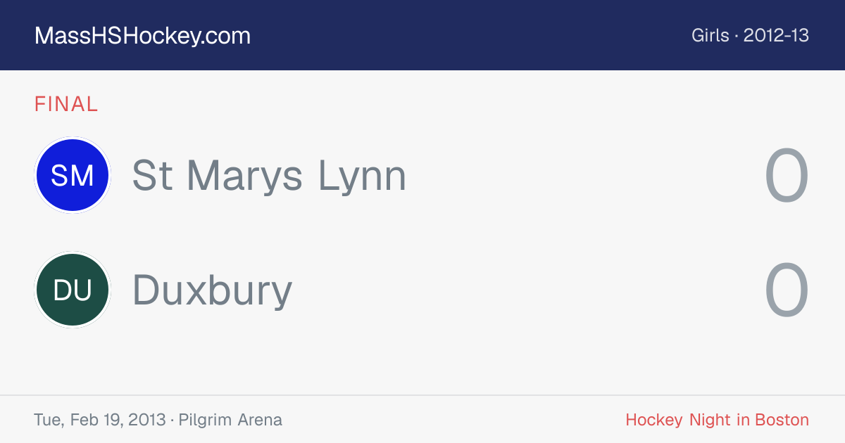 St Marys Lynn at Duxbury score card