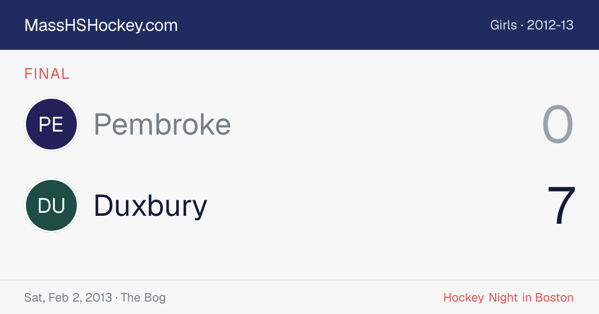 Pembroke at Duxbury score card