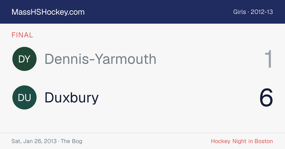 Dennis-Yarmouth at Duxbury score card