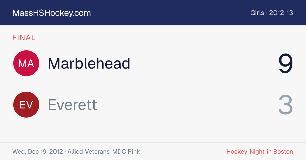 Marblehead at Everett score card