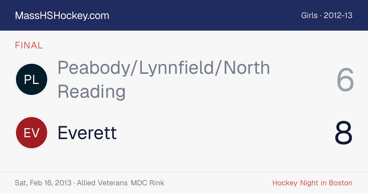 Peabody/Lynnfield/North Reading at Everett score card