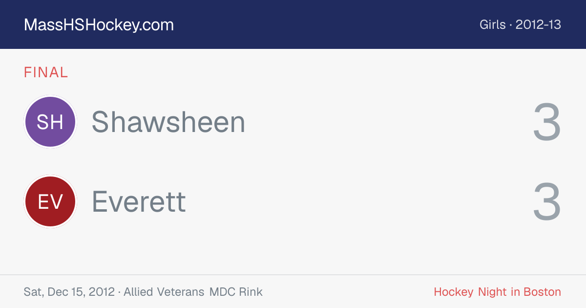 Shawsheen at Everett score card