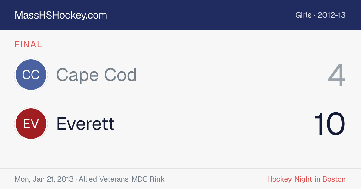 Cape Cod at Everett score card