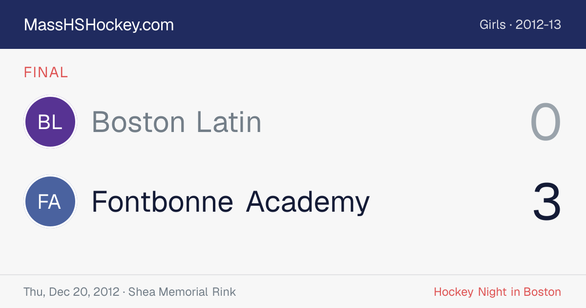 Boston Latin at Fontbonne Academy score card