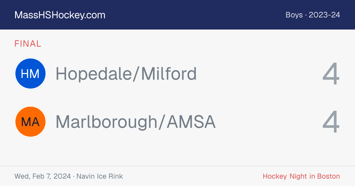 Hopedale/Milford at Marlborough/AMSA score card