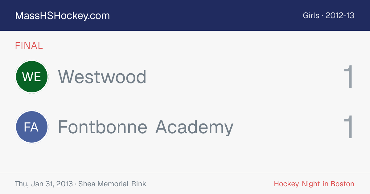 Westwood at Fontbonne Academy score card