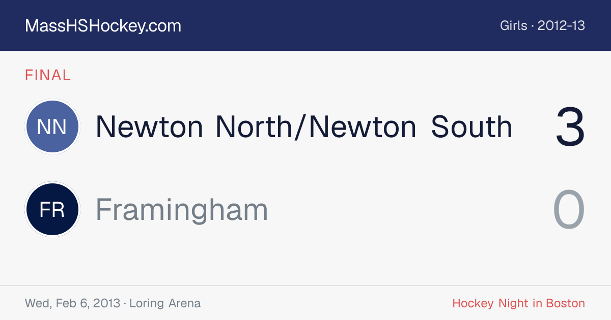 Newton North/Newton South at Framingham score card