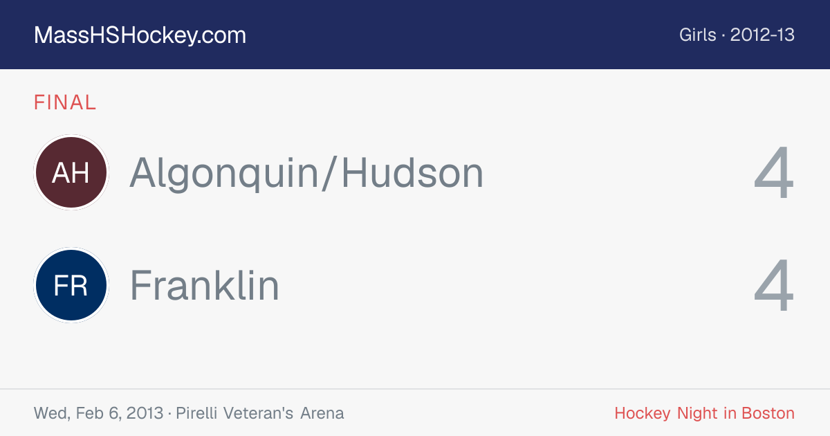 Algonquin/Hudson at Franklin score card