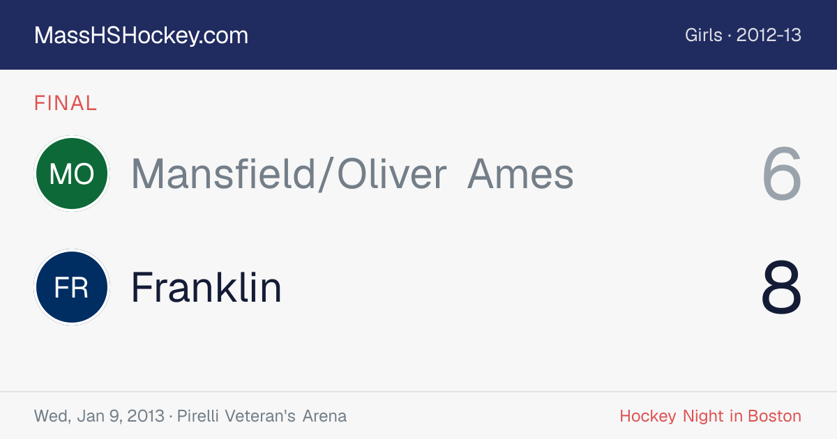 Mansfield/Oliver Ames at Franklin score card