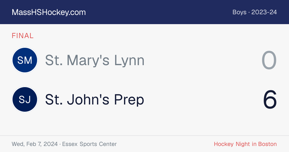 St. Mary's Lynn at St. John's Prep score card