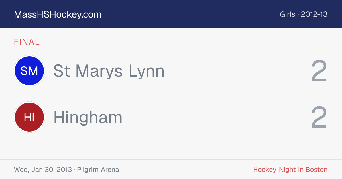 St Marys Lynn at Hingham score card