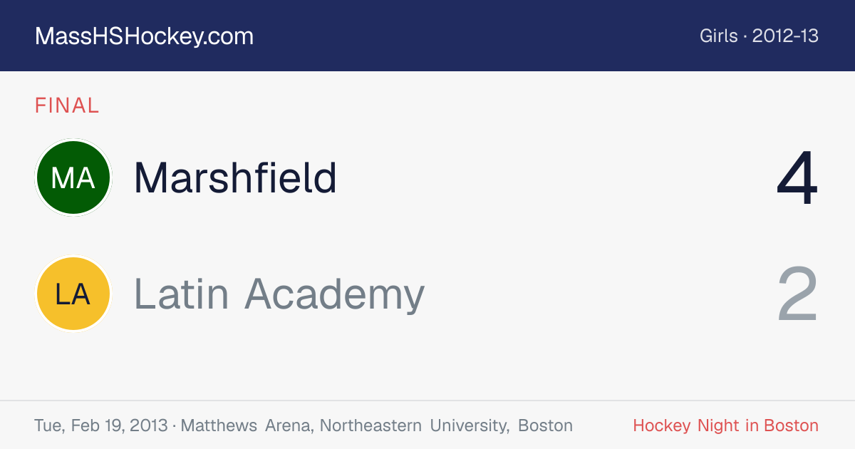 Marshfield at Latin Academy score card