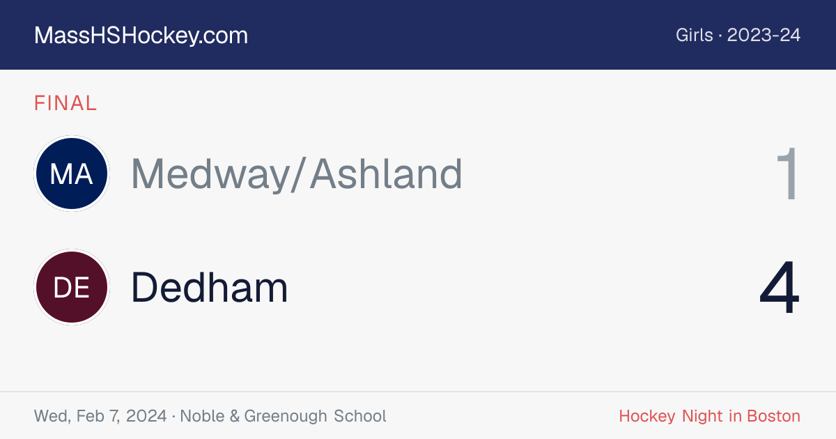 Medway/Ashland at Dedham score card