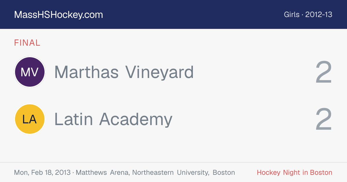 Marthas Vineyard at Latin Academy score card