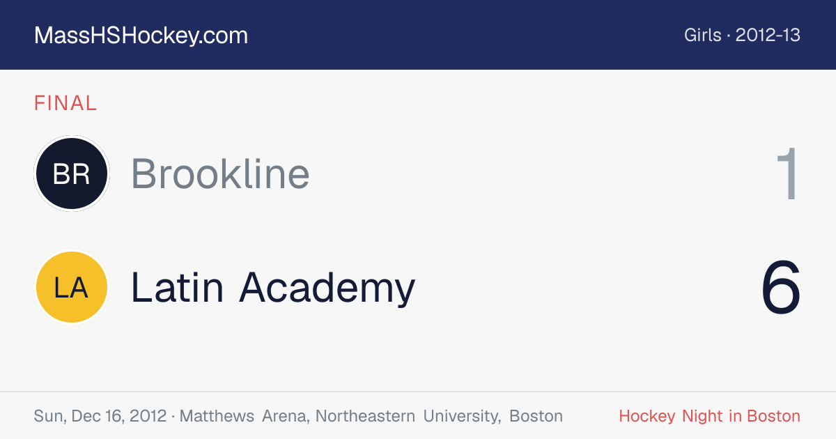Brookline at Latin Academy score card