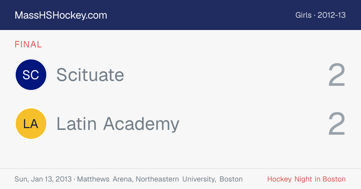 Scituate at Latin Academy score card