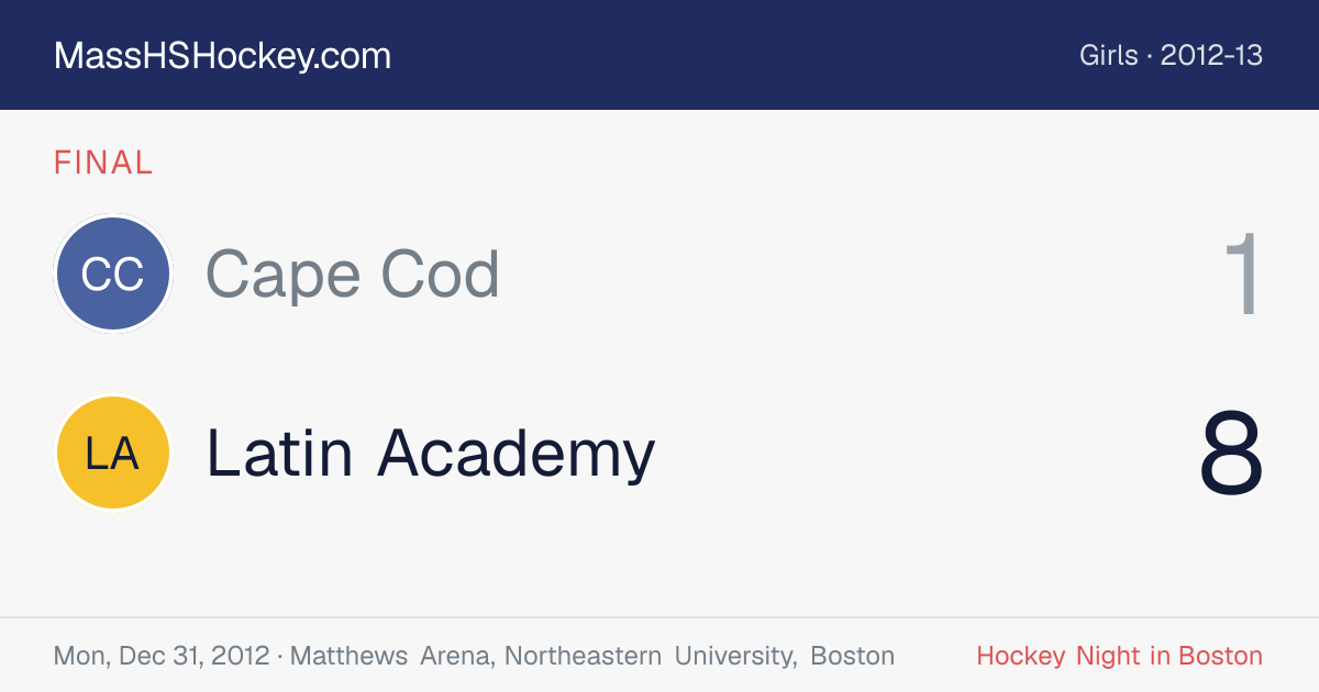Cape Cod at Latin Academy score card