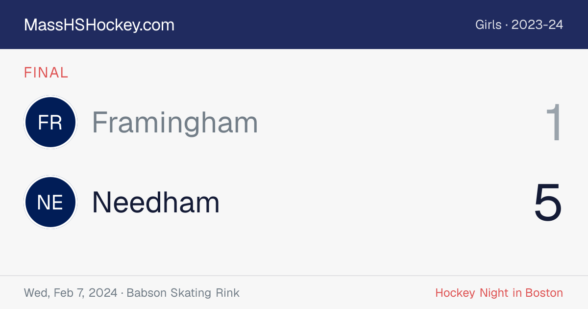 Framingham at Needham score card