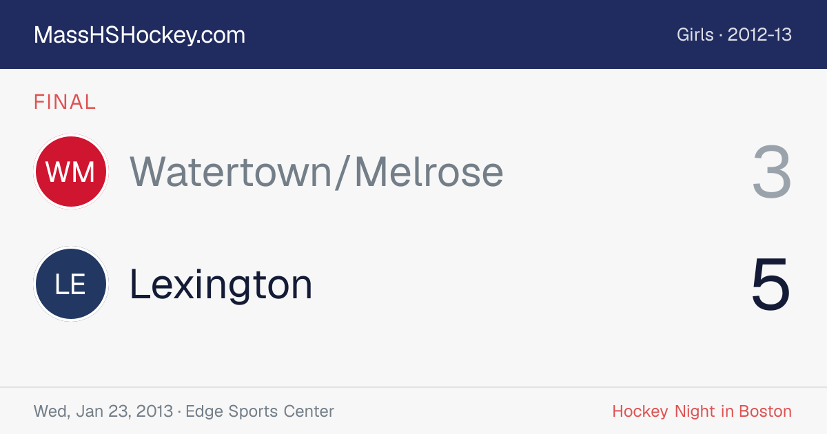 Watertown/Melrose at Lexington score card