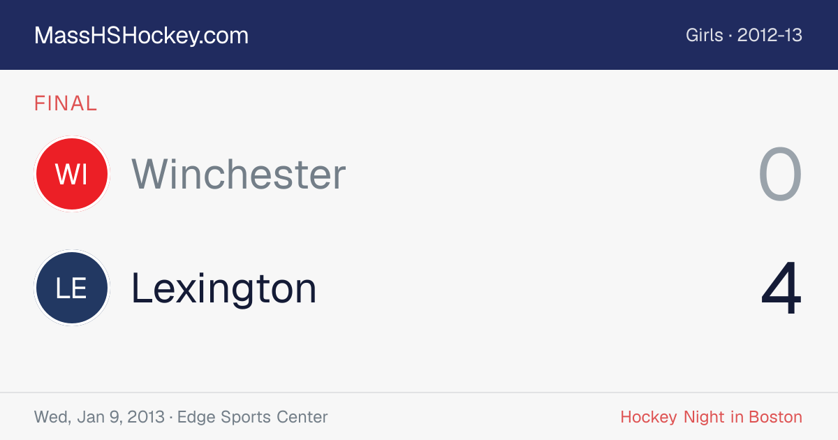 Winchester at Lexington score card