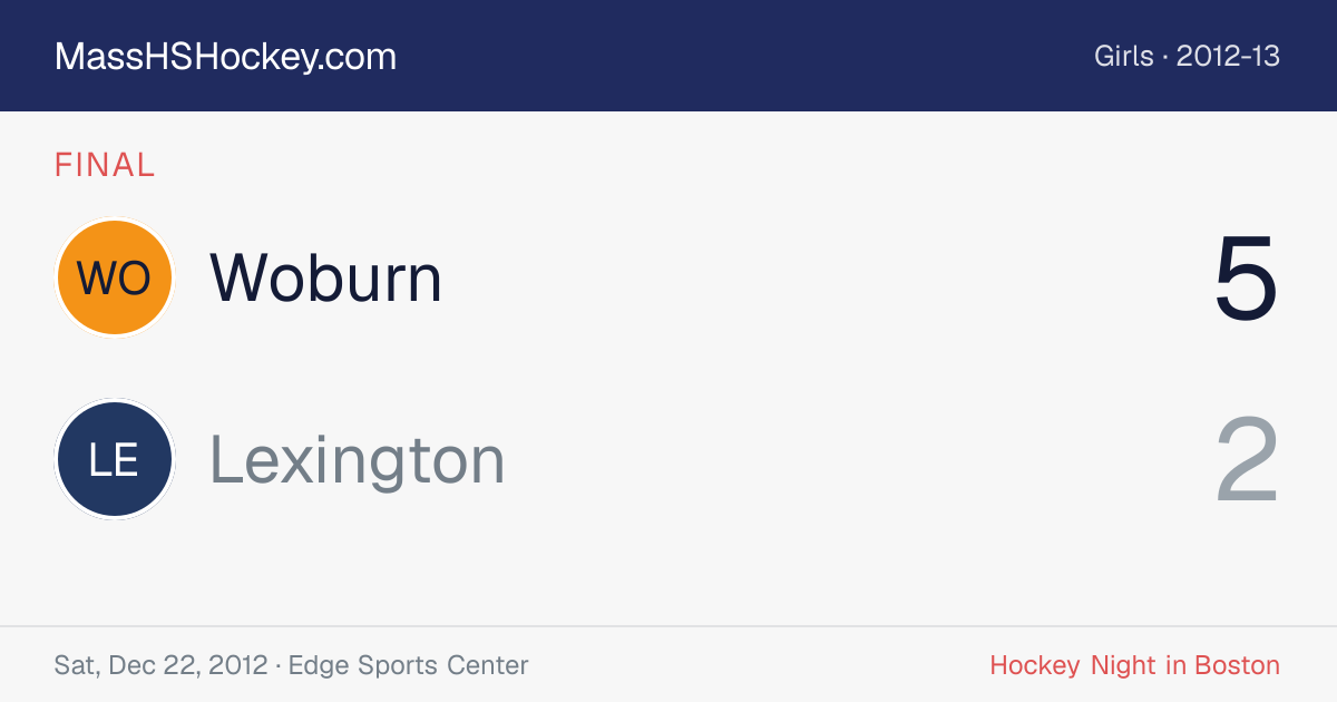 Woburn at Lexington score card