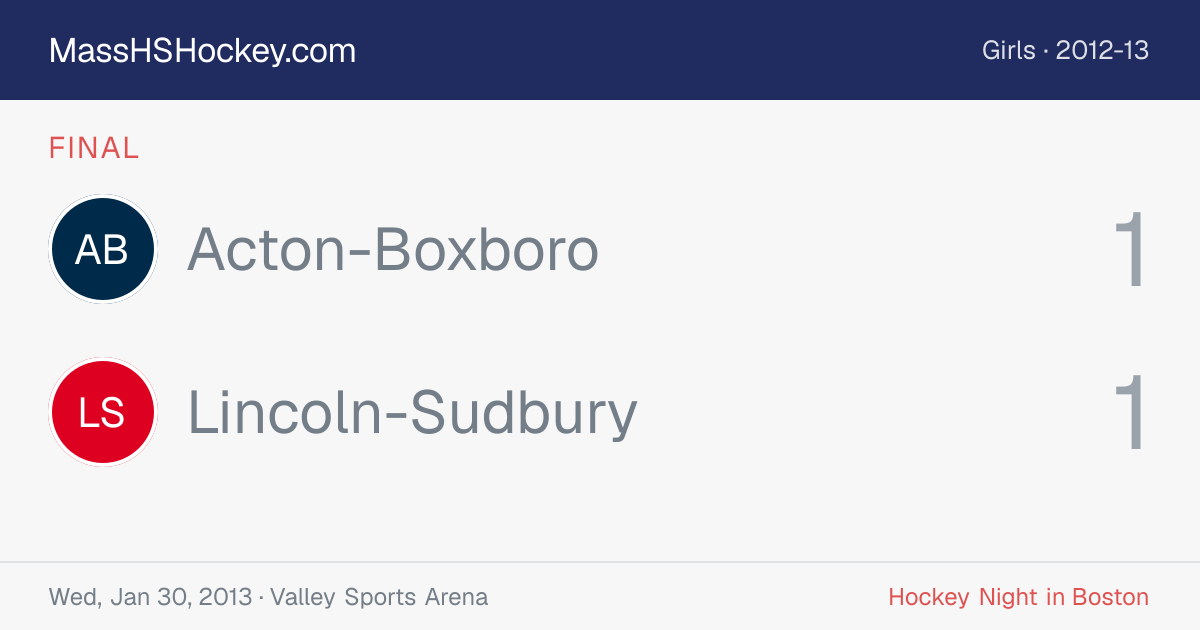 Acton-Boxboro at Lincoln-Sudbury score card