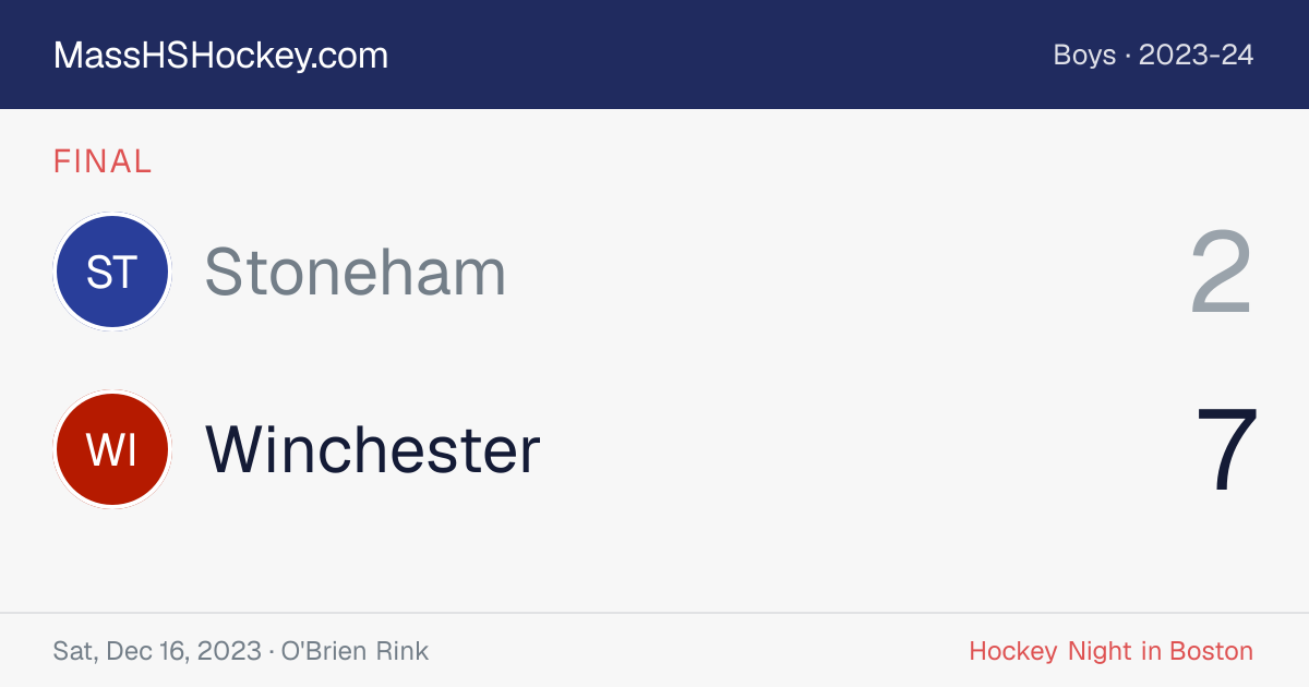 Stoneham at Winchester score card
