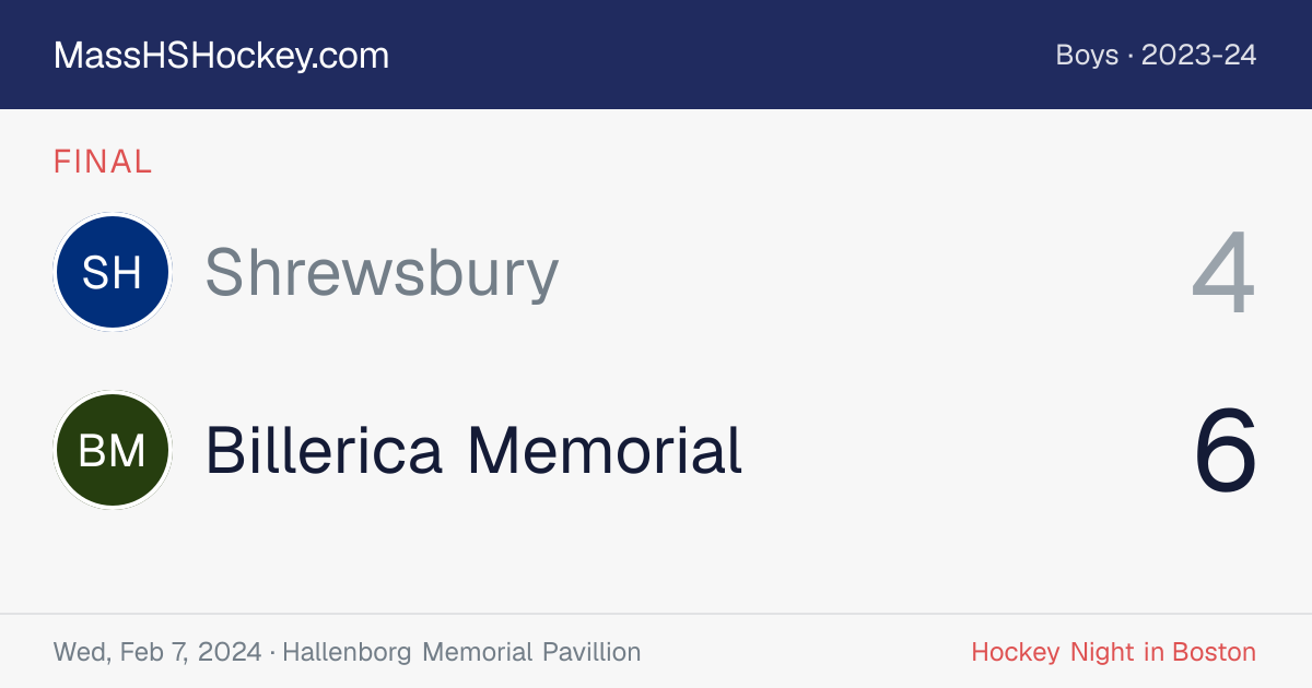 Shrewsbury at Billerica Memorial score card