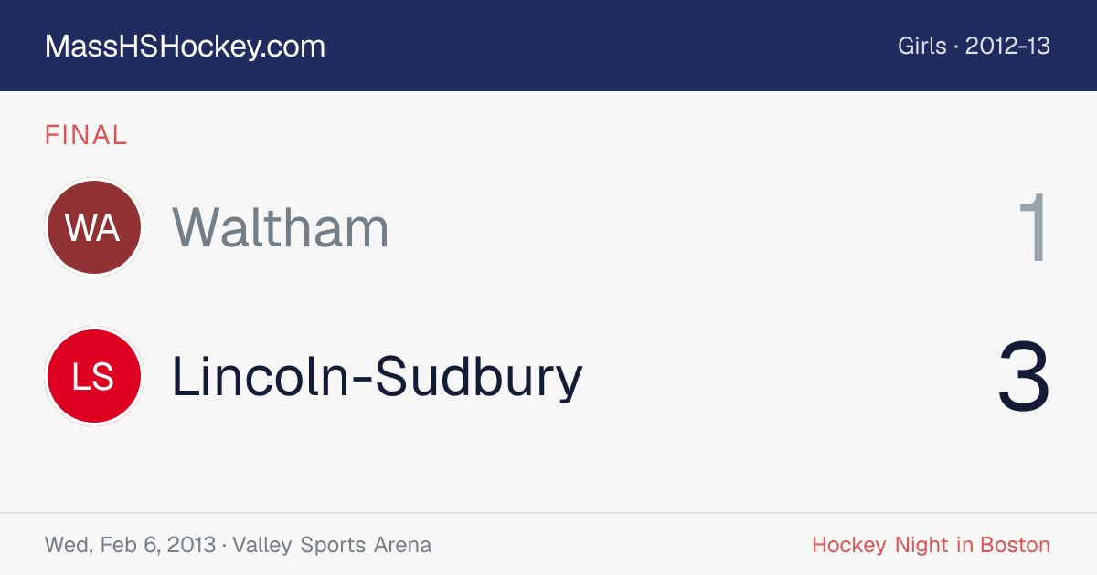 Waltham at Lincoln-Sudbury score card