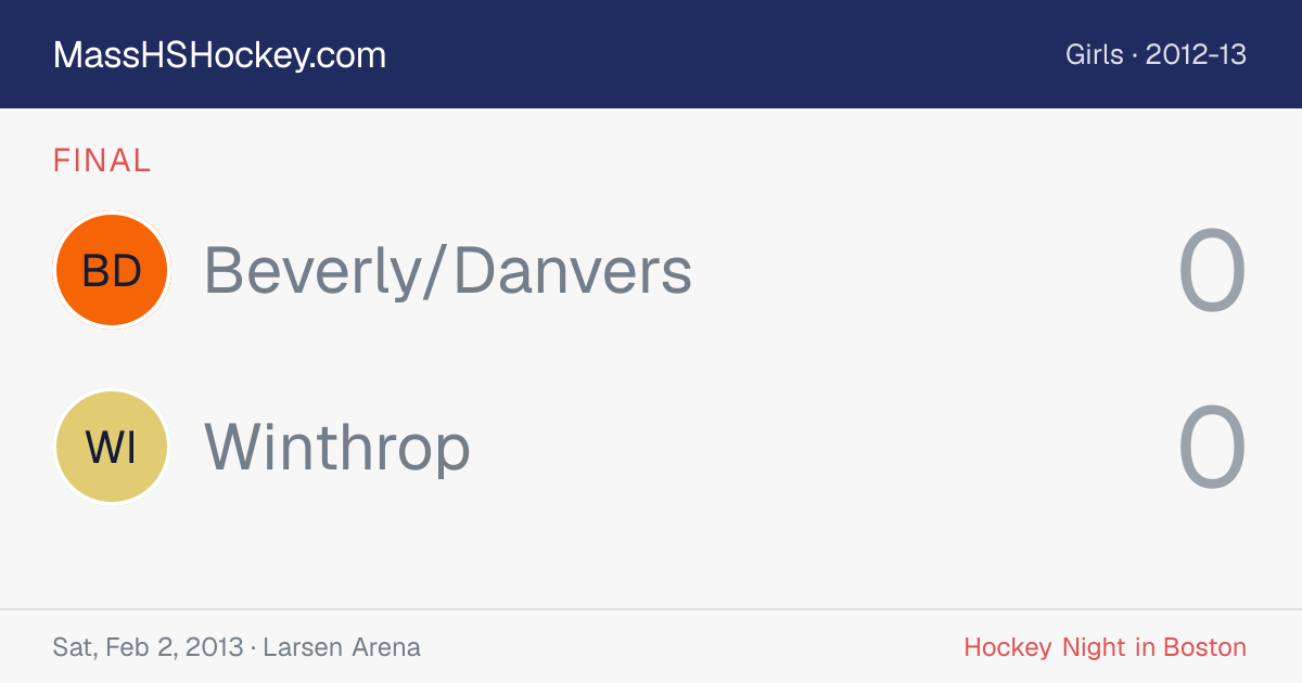 Beverly/Danvers at Winthrop score card